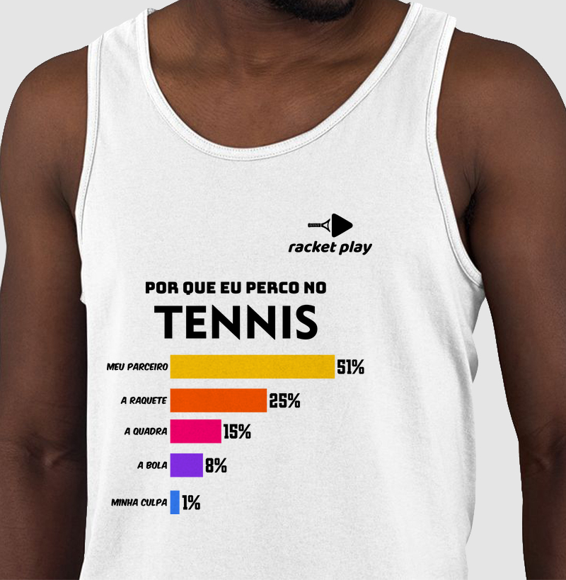 Regata Tênis - Por que perco no Tennis