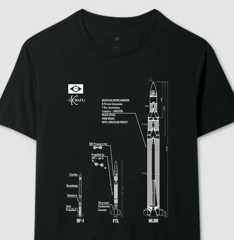 Rocket Technology Made in Brazil
