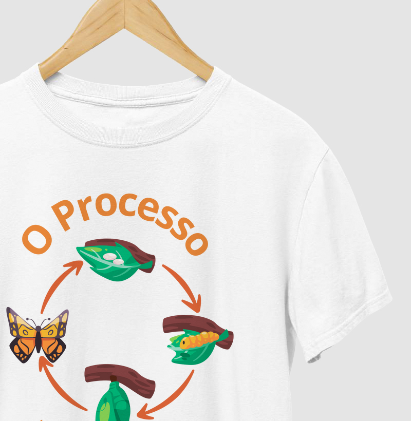 "Não pule etapas. Viva o processo."