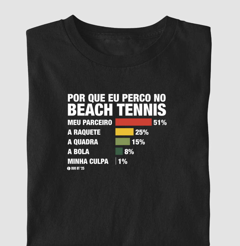 Por Que Eu Perco No Beach Tennis