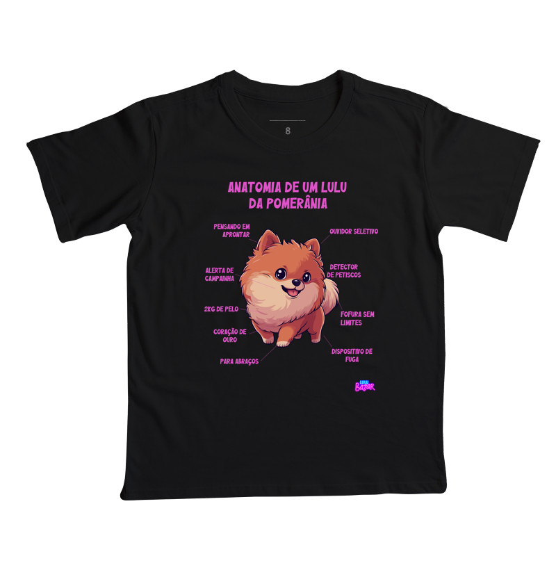 Anatomia de um Lulu