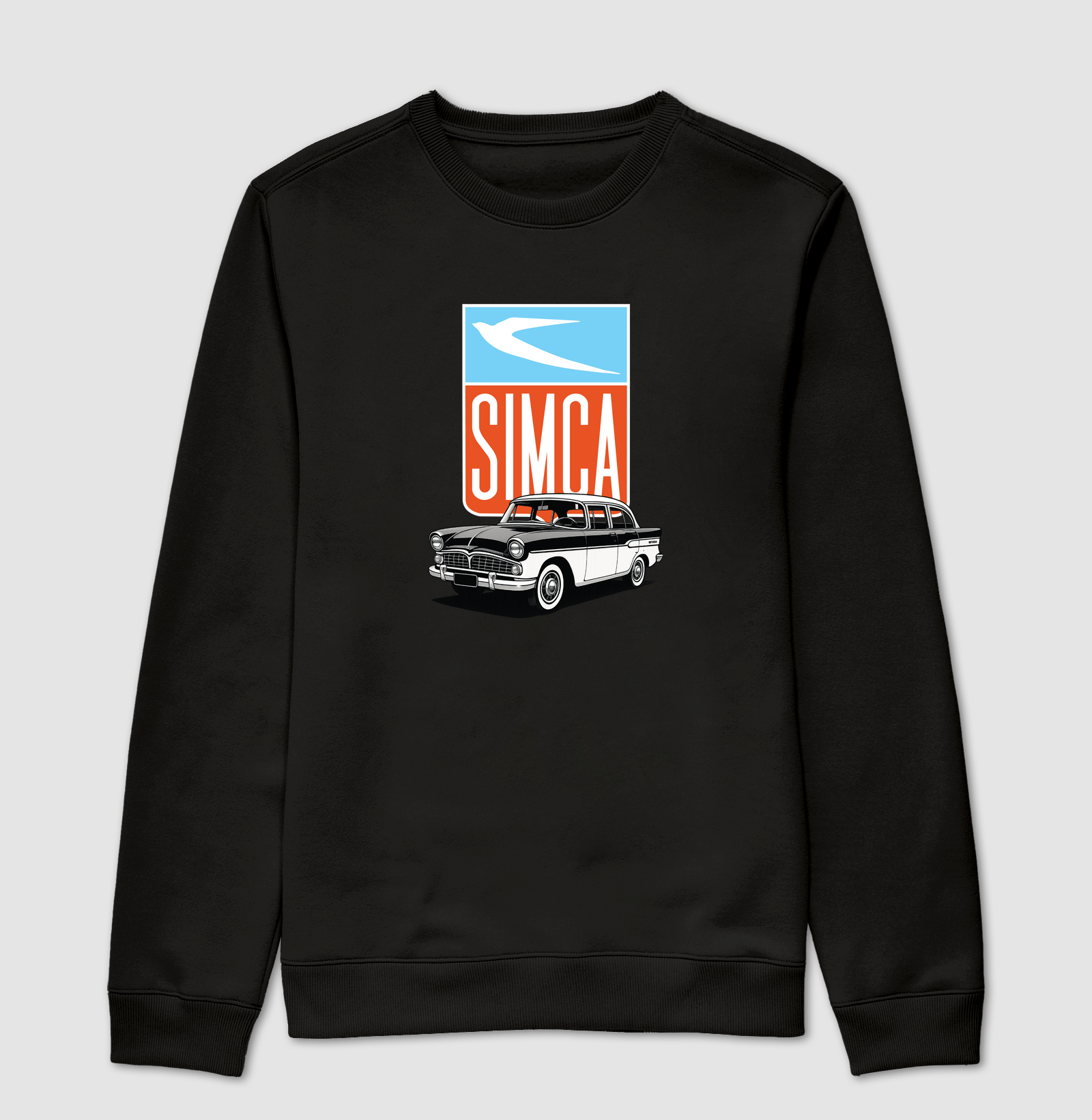 SIMCA