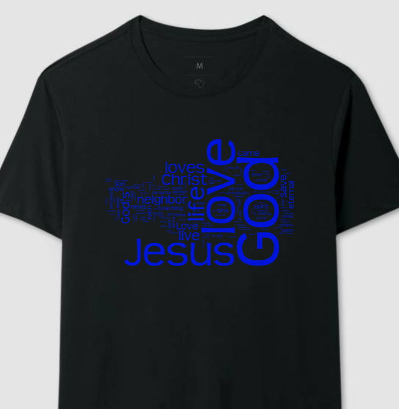 jesus is god