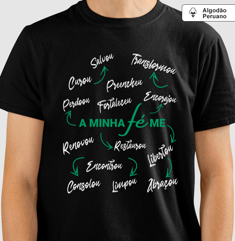 A Minha Fé Me