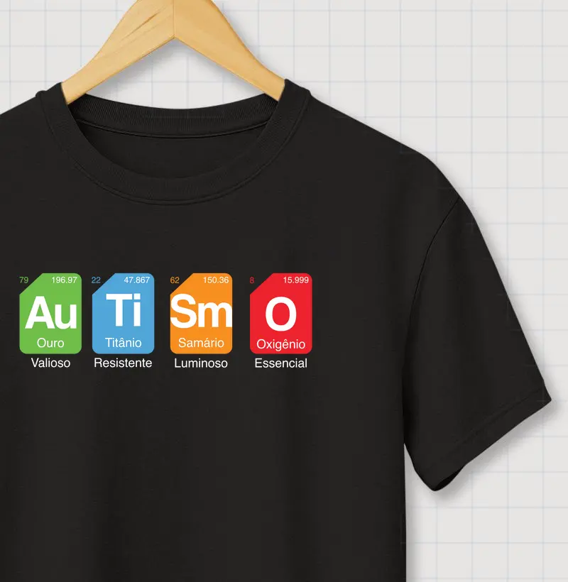 Tabela Periódica - Autismo