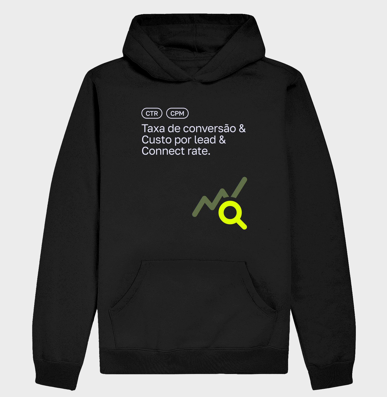 Métricas de Tráfego