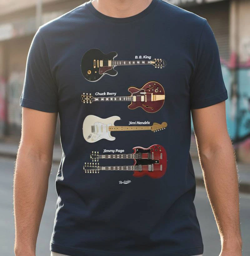 Famous Guitars