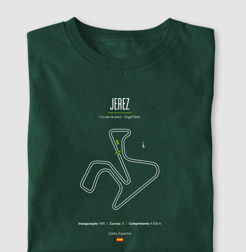 Autódromo Circuito de Jerez (Ángel Nieto)