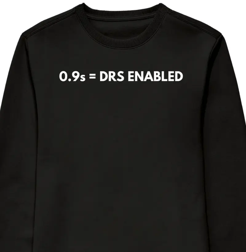 DRS Enabled
