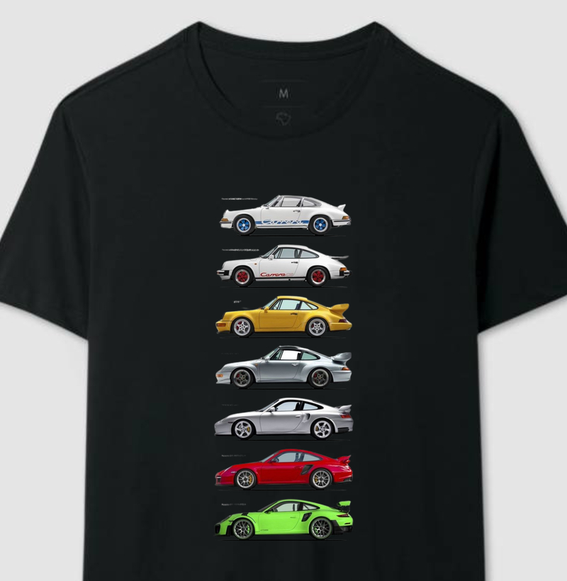 7 Gerações Porsche 911