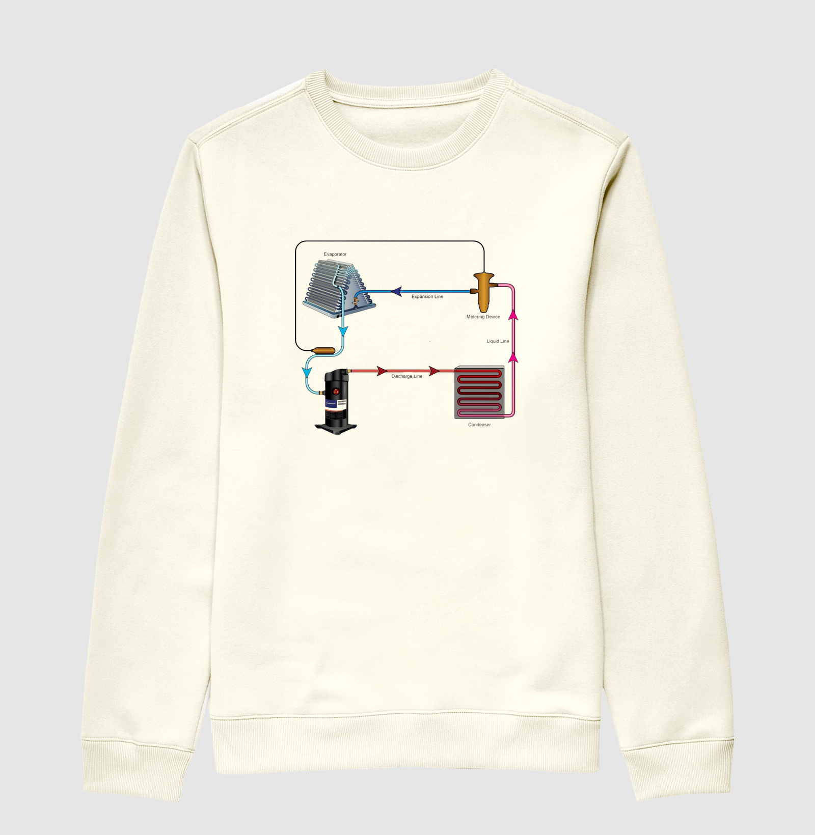Camiseta Ciclo de Refrigeração