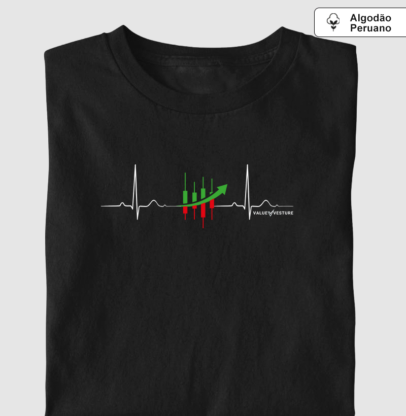 Cardio Trader Premium