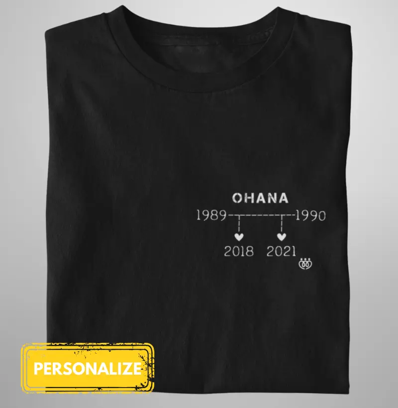 Ohana - Ano de Nascimento Pais e Filhos