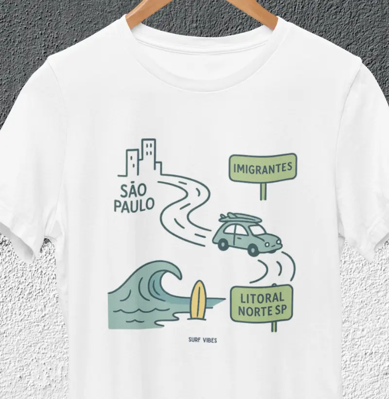 São Paulo, Imigrantes, Litoral Norte SP 