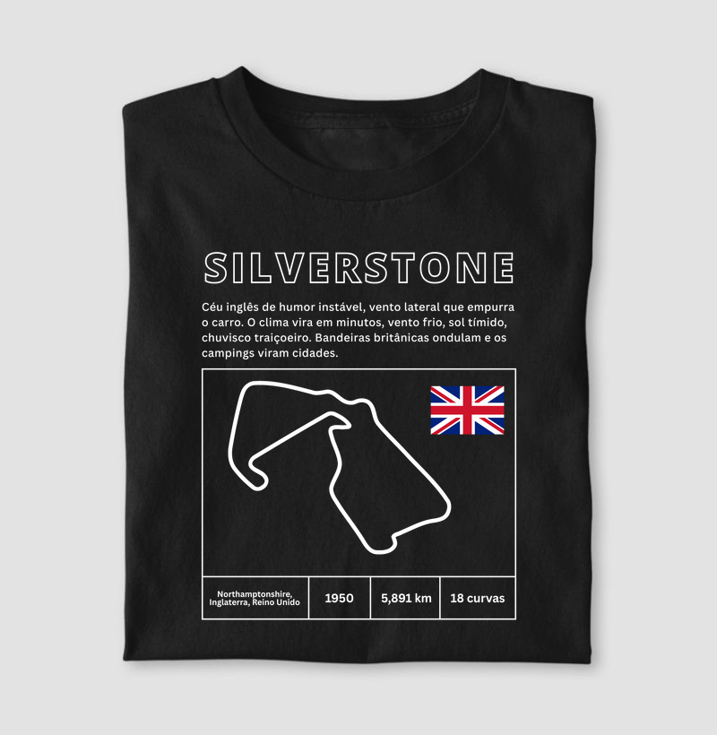 Circuito de Silverstone