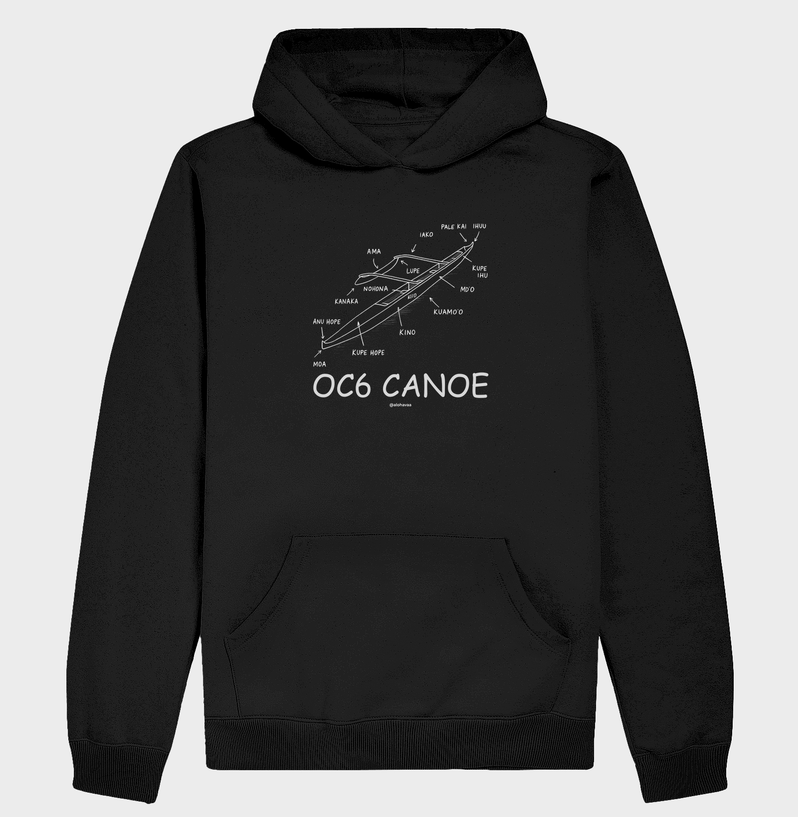 OC6 Canoe