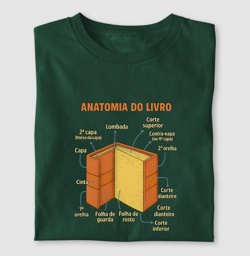 ANATOMIA DOS LIVROS 