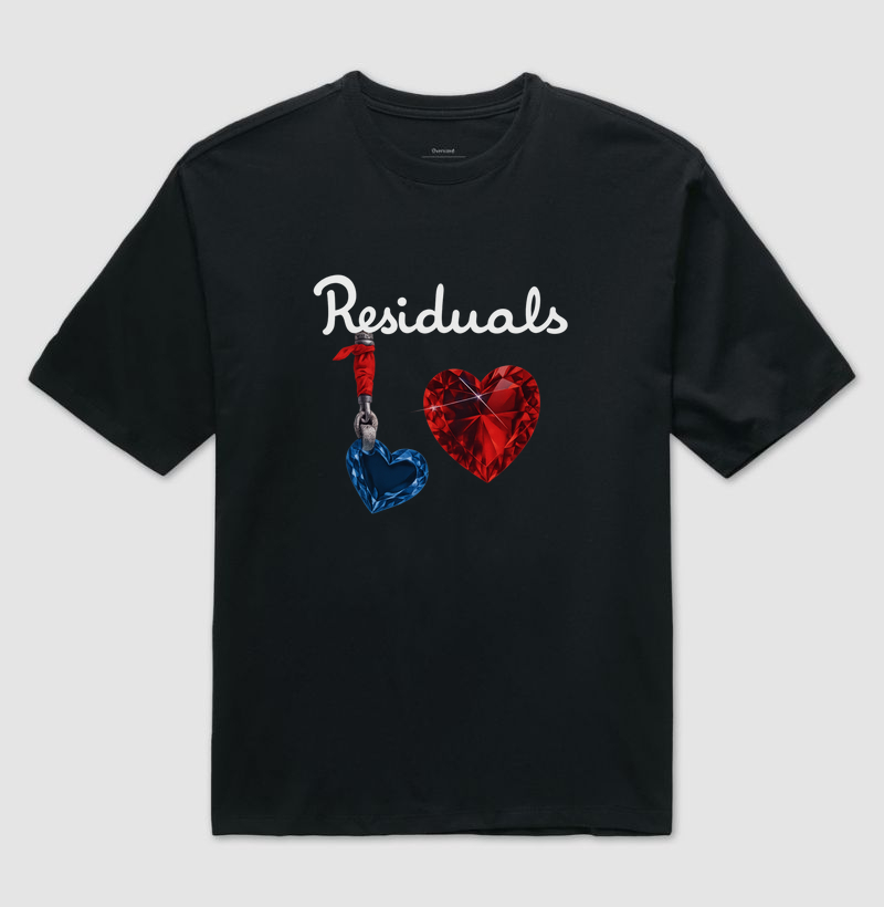 Residuals