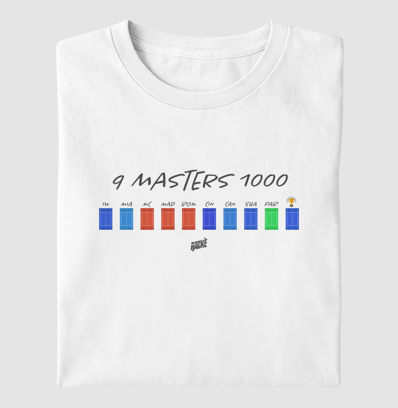MASTERS 1000