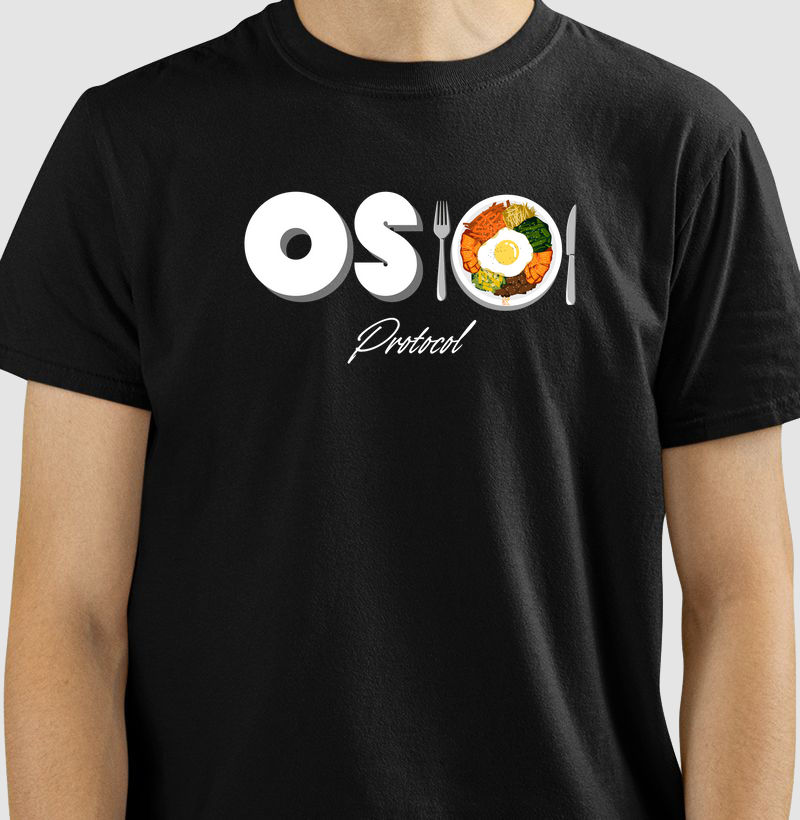 OSPF 2.0