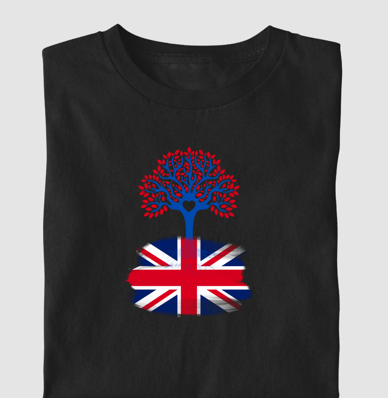 Raízes Britânicas