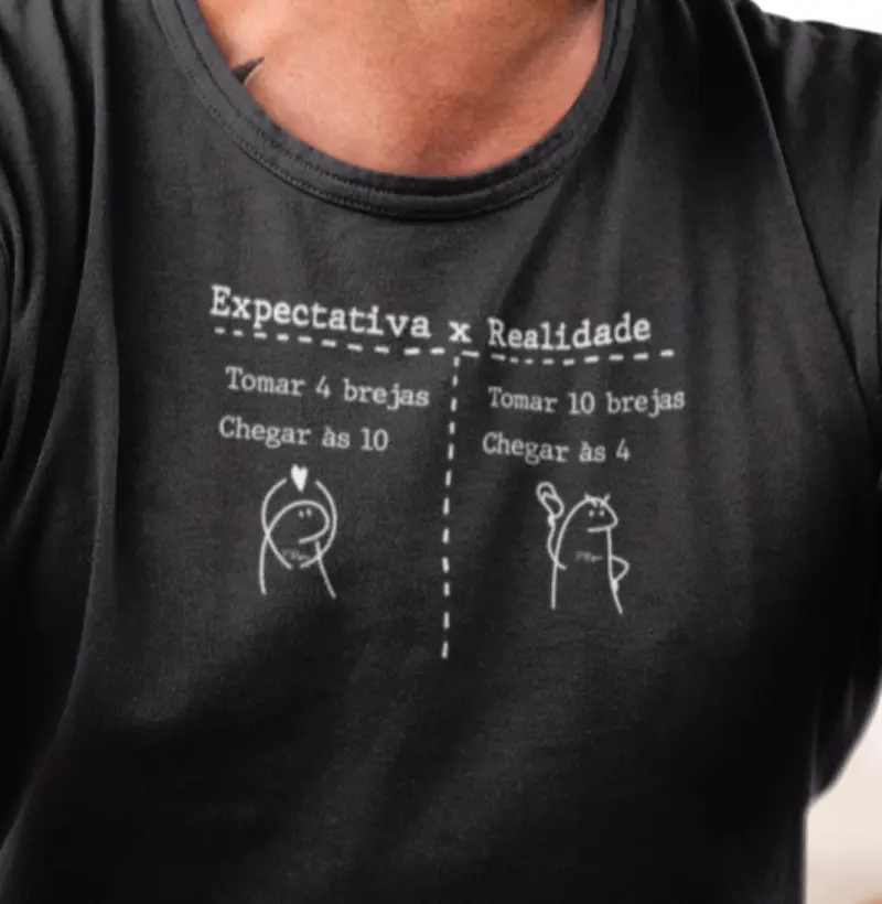Expectativa x Realidade