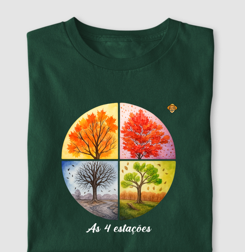 Círculo das 4 Estações