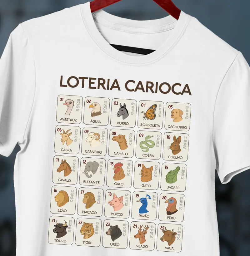 Loteria Carioca - Jogo do Bicho
