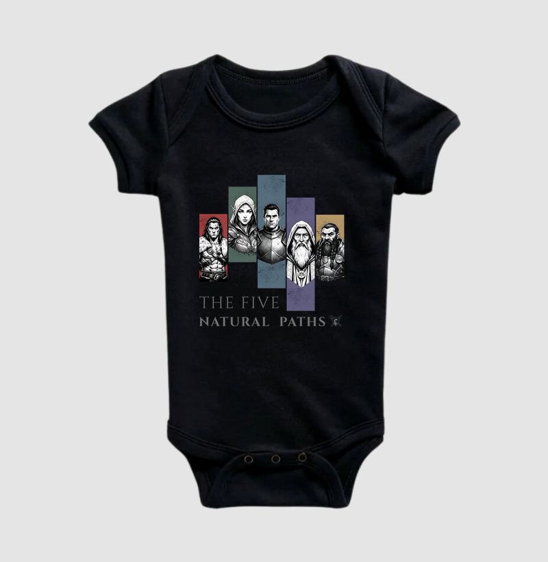 The Five Natural Paths