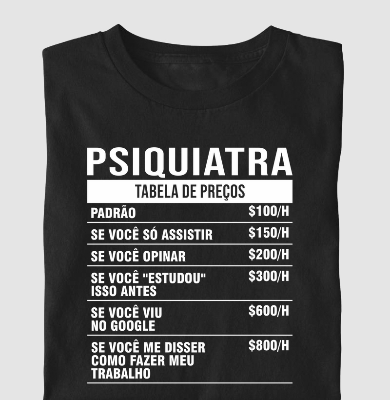 Tabela de Preços Psiquiátricos