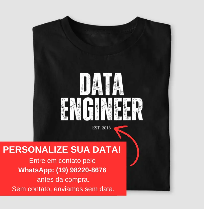 Data Engineer: EST. [Sua data]