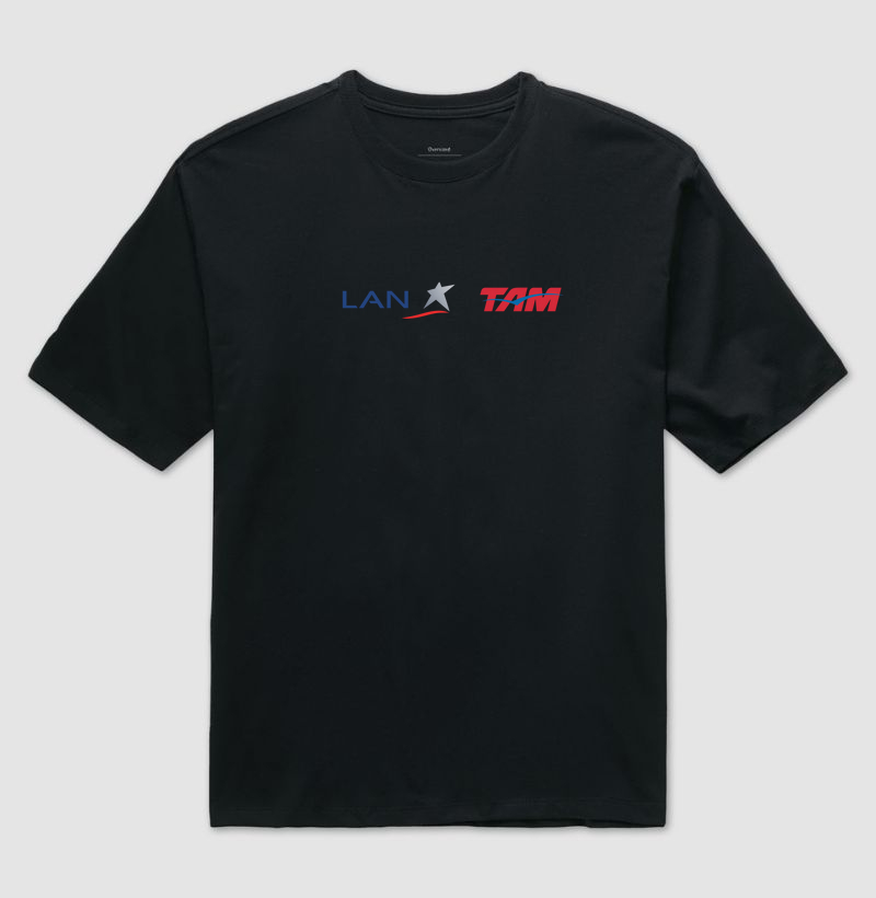 LATAM Airlines