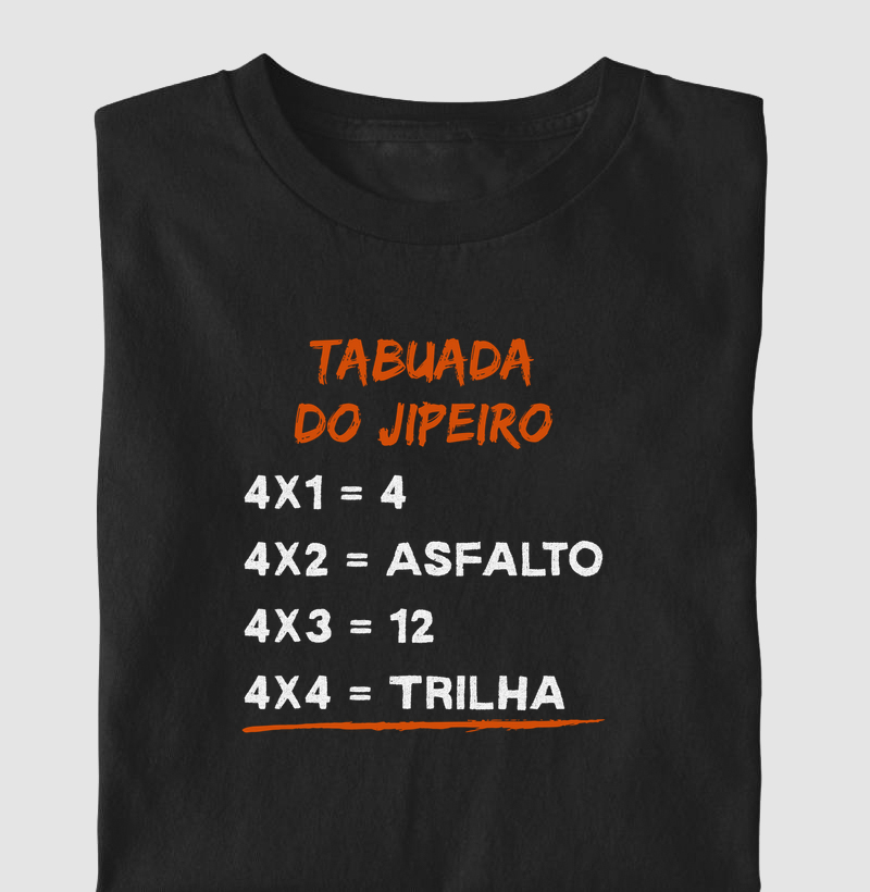 Tabuada do Jipeiro