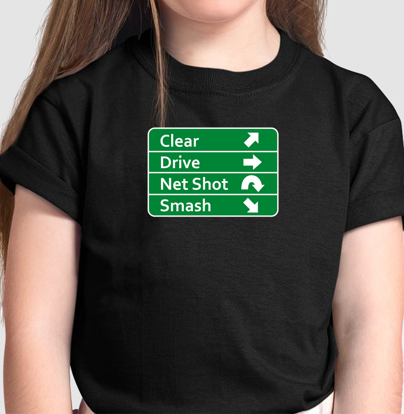 Placa de Orientação de Destino