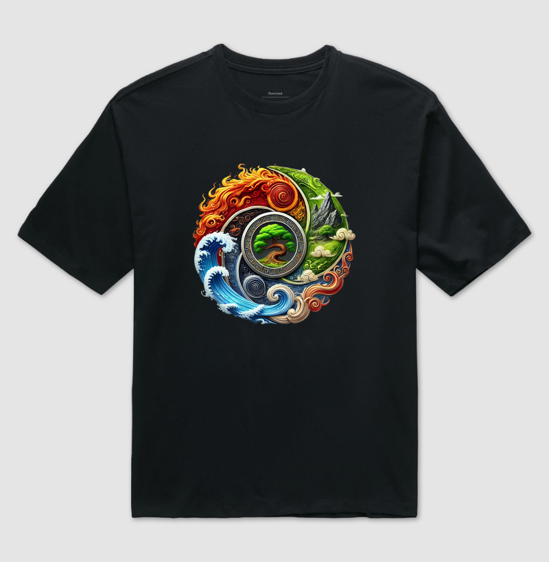Os Cinco Elementos do Feng Shui