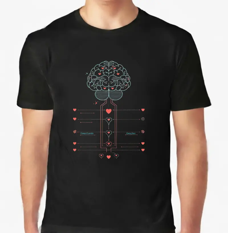 Compilando Emoções