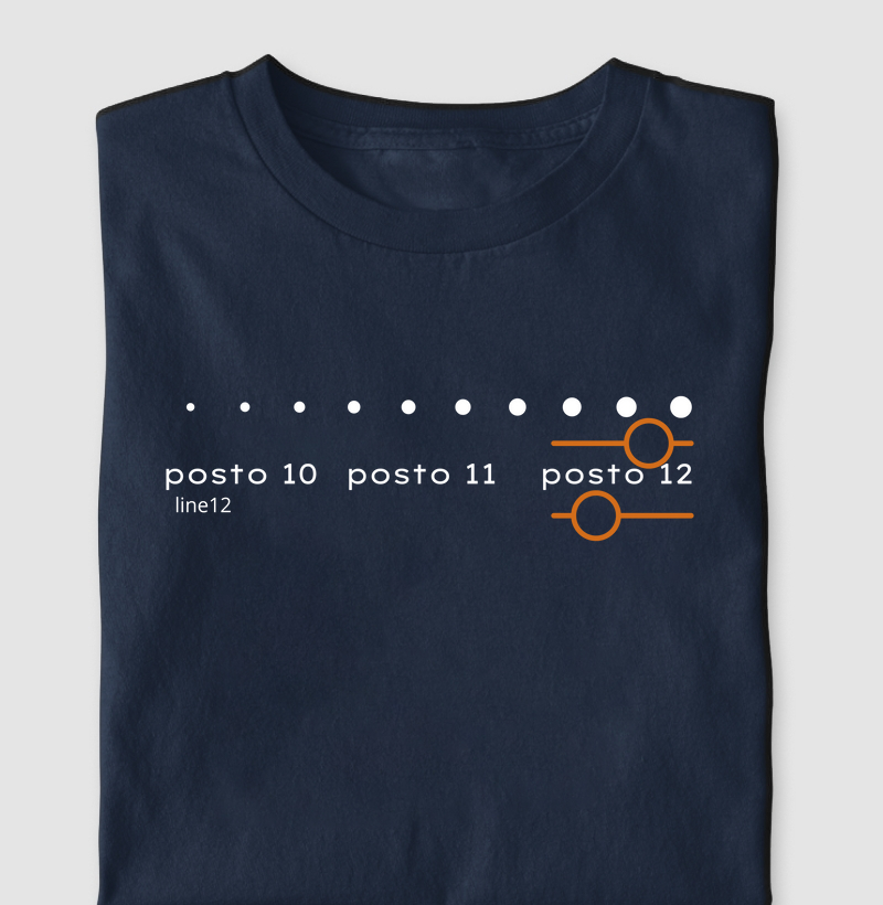 PONTOS - Posto 10, Posto 11 e Posto 12