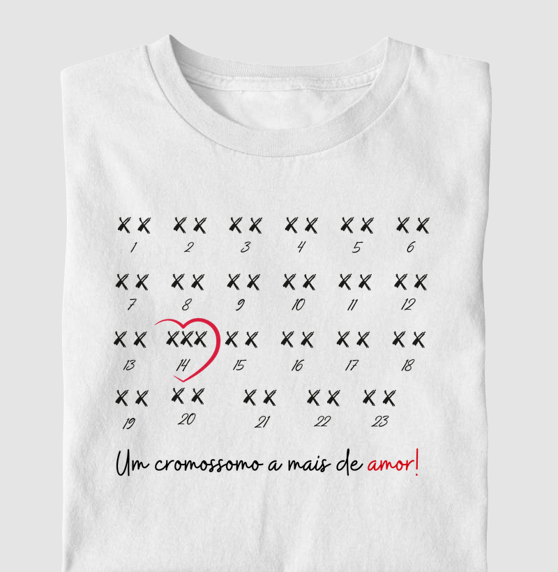 Trissomia do cromossomo 14