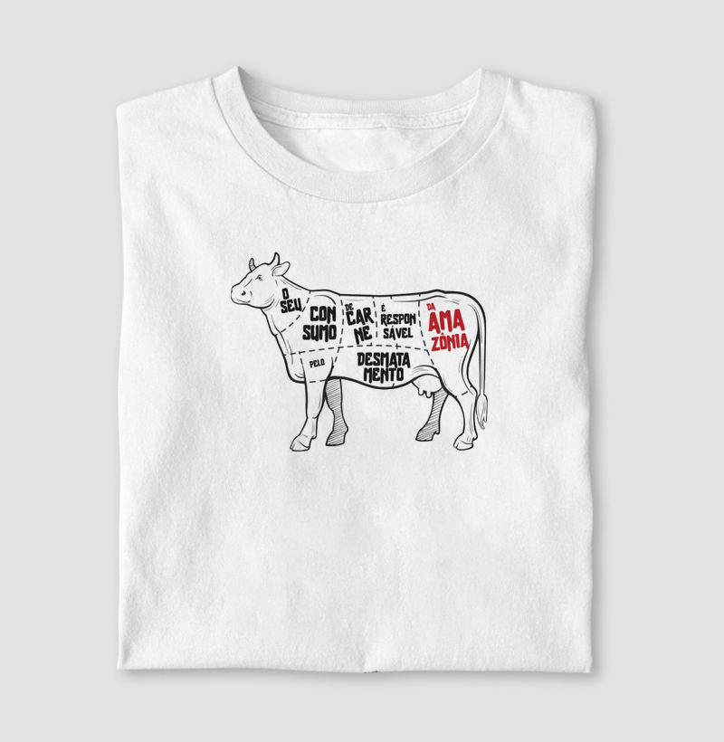 Seu consumo de carne