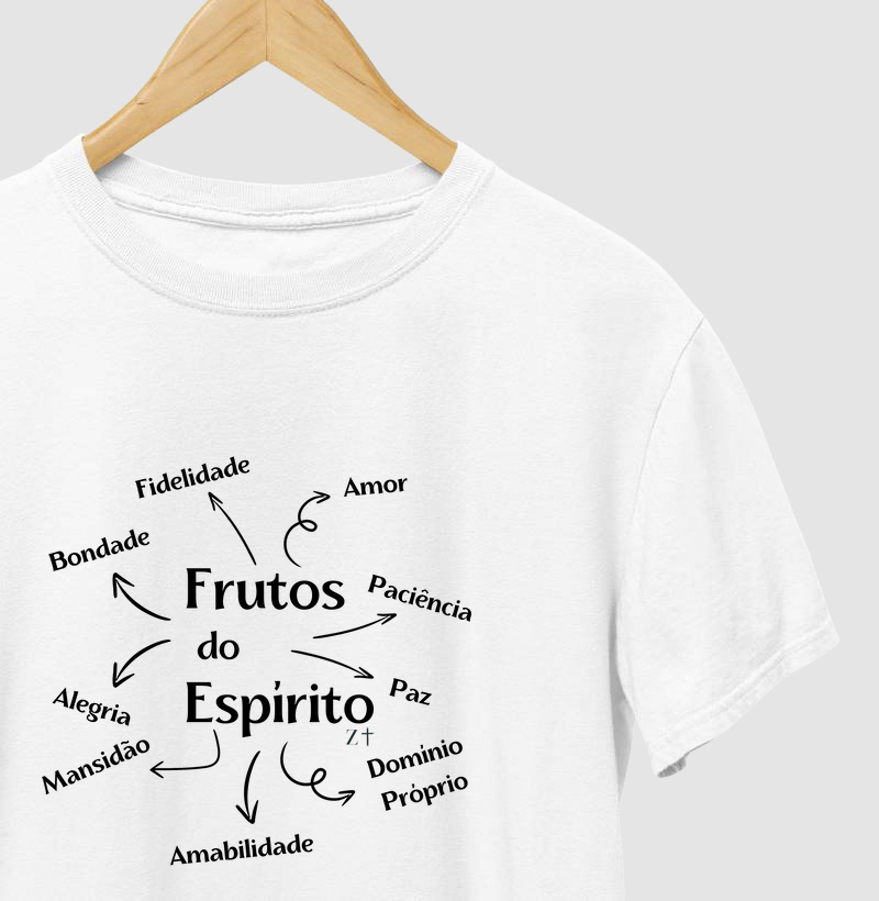 Frutos do Espírito