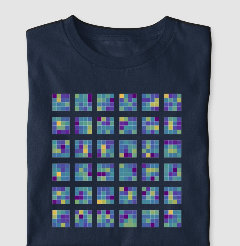 Convolutional Neural Network