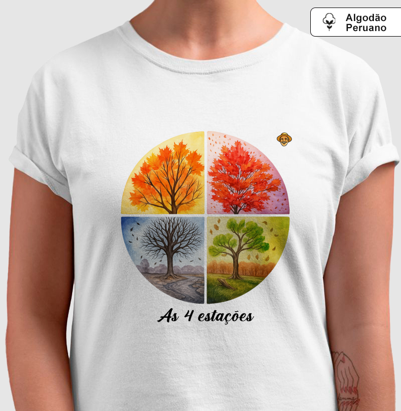 Círculo das 4 Estações