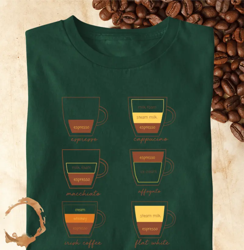 0679-Cafés