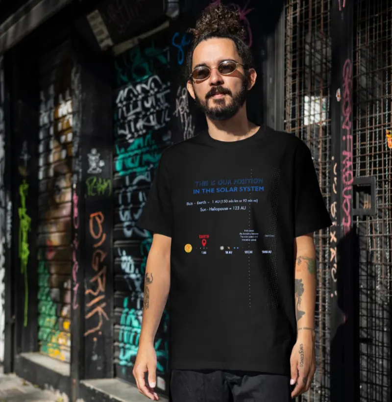 Nos Confins Do Sistema Solar 