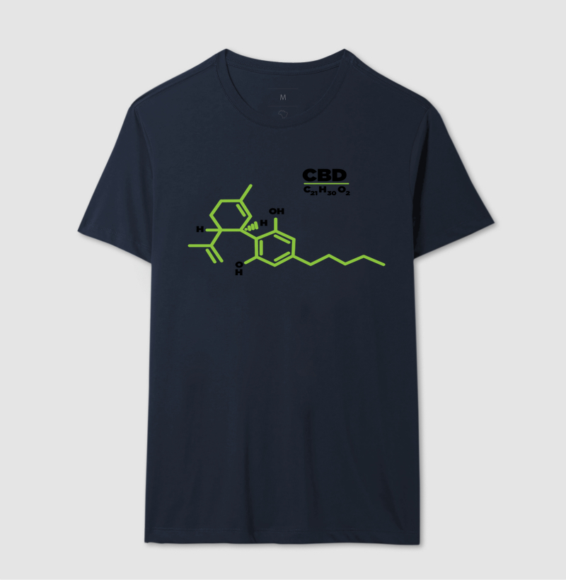 Molécula CBD