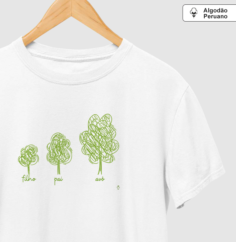 Crescendo como filho - pai - avô