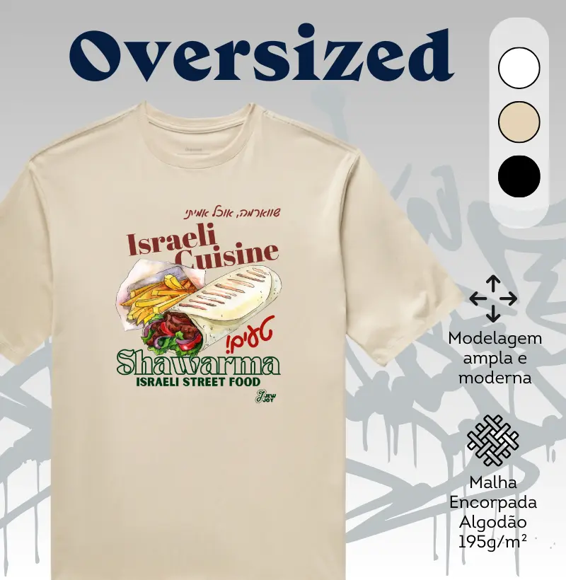 Israeli Cuisine, Shawarma