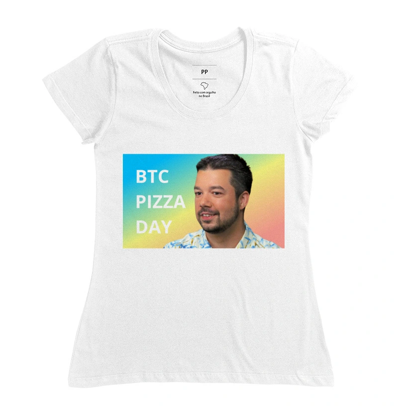 BTC PIZZA DAY.