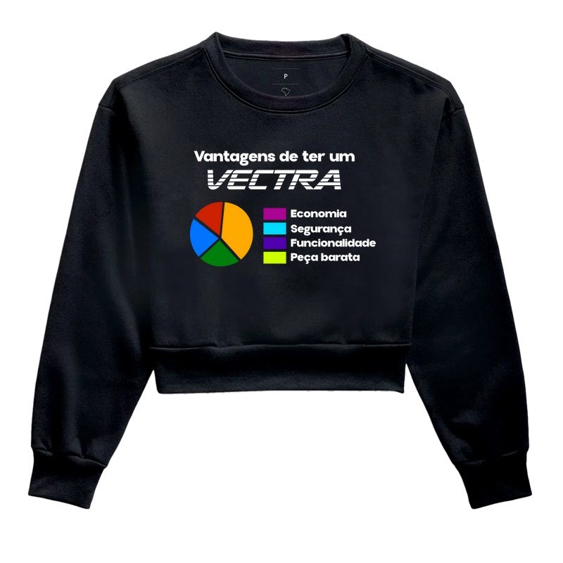 Vantagens de ter um vectra! kkk