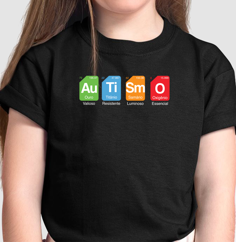 Tabela Periódica - Autismo